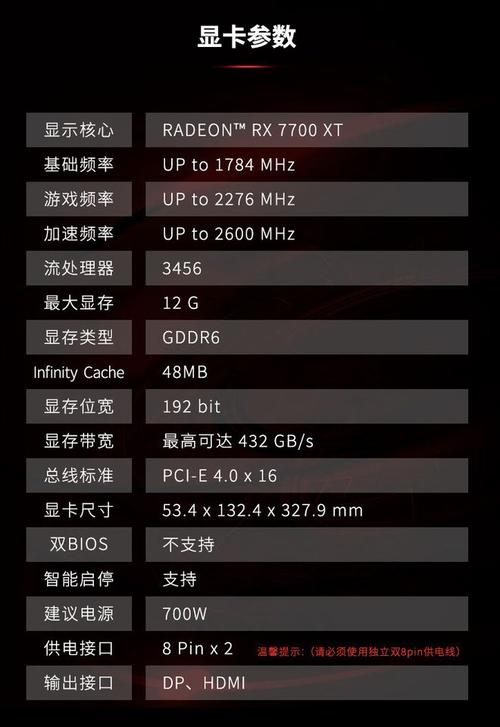 GTX 770显卡性能非凡，六方面详尽阐述其配置信息  第6张