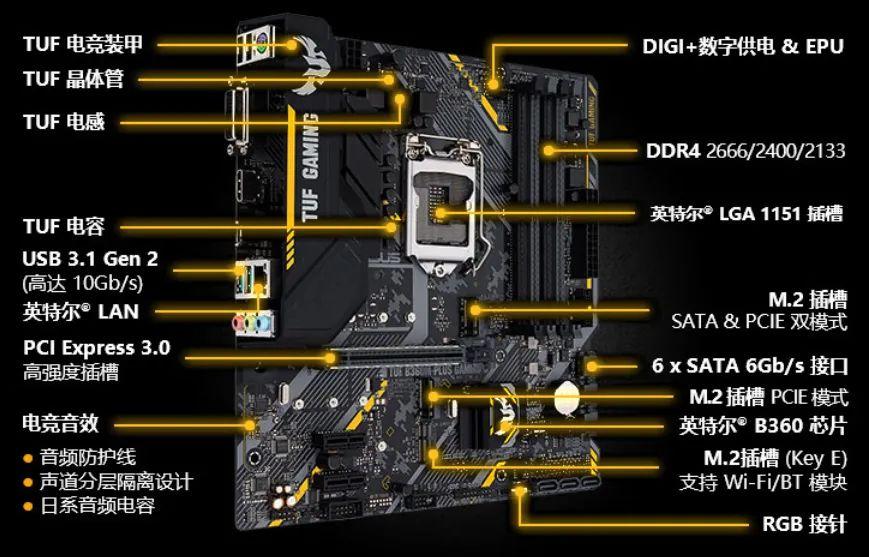 深入拆解GTX260，探索计算机硬件内部构造与秘密  第1张