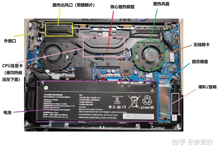 深入拆解GTX260，探索计算机硬件内部构造与秘密  第7张