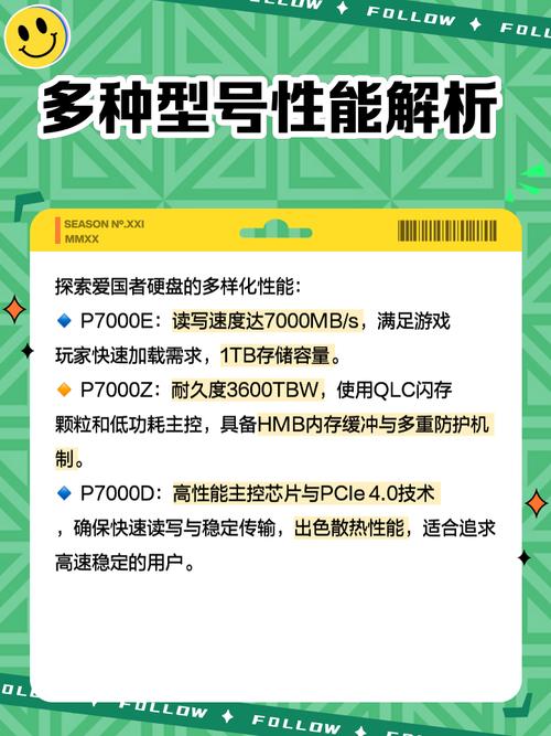 备受青睐的爱国者硬盘，凭何赢得消费者信赖与市场认可？  第5张