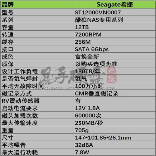 监控硬盘与NAS硬盘有何差异？各自特性及应用场合详解  第7张
