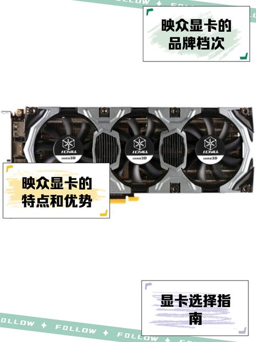 映众GTX260：在显卡发展史上占一席之地，凭何获玩家喜爱？  第3张