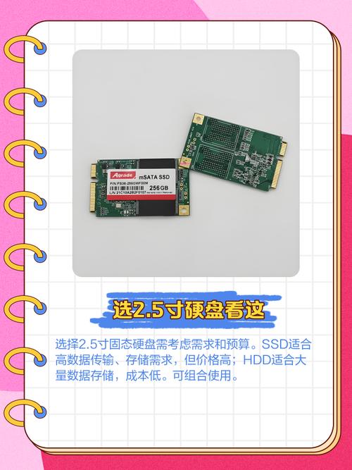 固态硬盘颇受欢迎但假货泛滥，网购平台、线下小店及二手市场均有假货  第9张