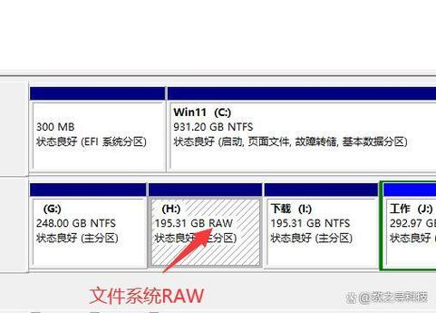 硬盘文件病毒危害大，传播广！如何防？这里详细讲解  第2张