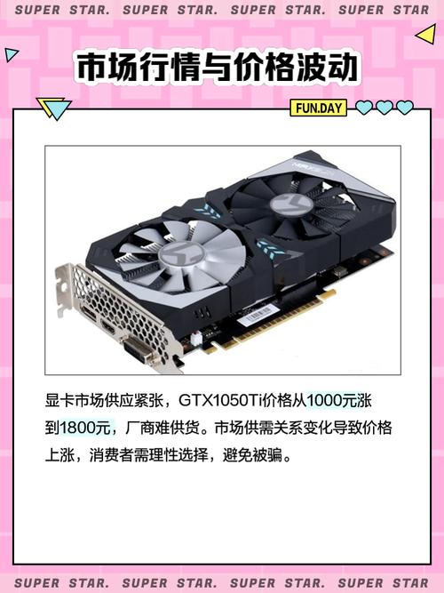 GTX1050TI显卡噪音问题全解析：原因与危害不容小觑  第6张