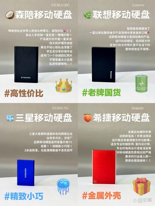 新型硬盘成消费者优选，以旧换新优势多，具体细节待阐述
