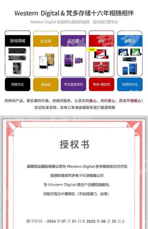 西数硬盘注册全流程详解！关乎售后及技术支持权益  第3张