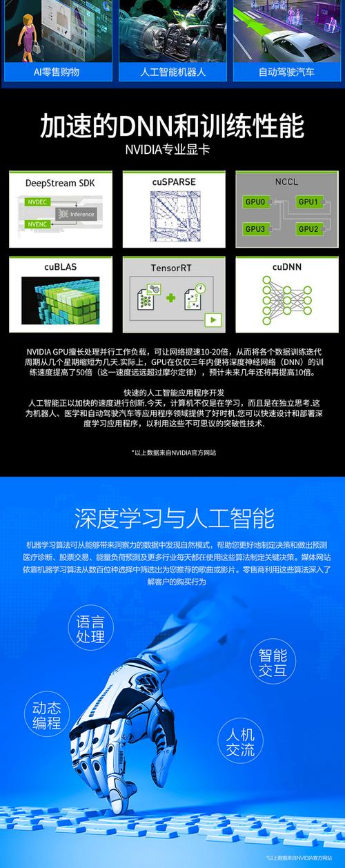 GTX物理加速卡介绍：专为物理模拟计算加速的显卡扩展设备
