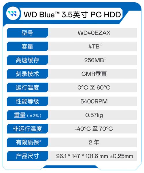 西部数据硬盘定价受多因素影响，4TB蓝盘售价几何？  第7张