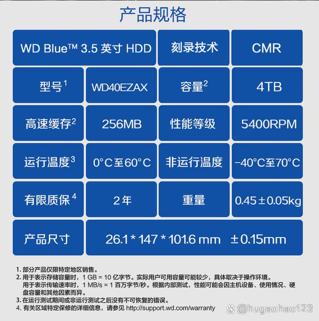 西部数据硬盘定价受多因素影响，4TB蓝盘售价几何？  第9张