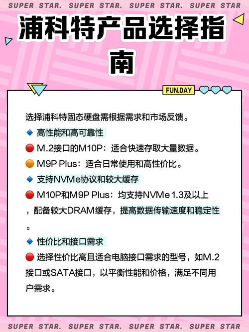 特科芯固态硬盘怎么样？六个维度详尽阐述其卓越性能  第9张