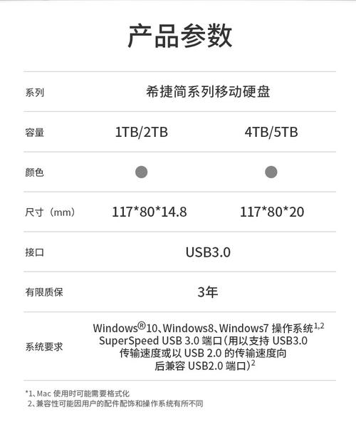 希捷移动硬盘怎么样？从六方面详尽阐述使用体验与看法  第6张