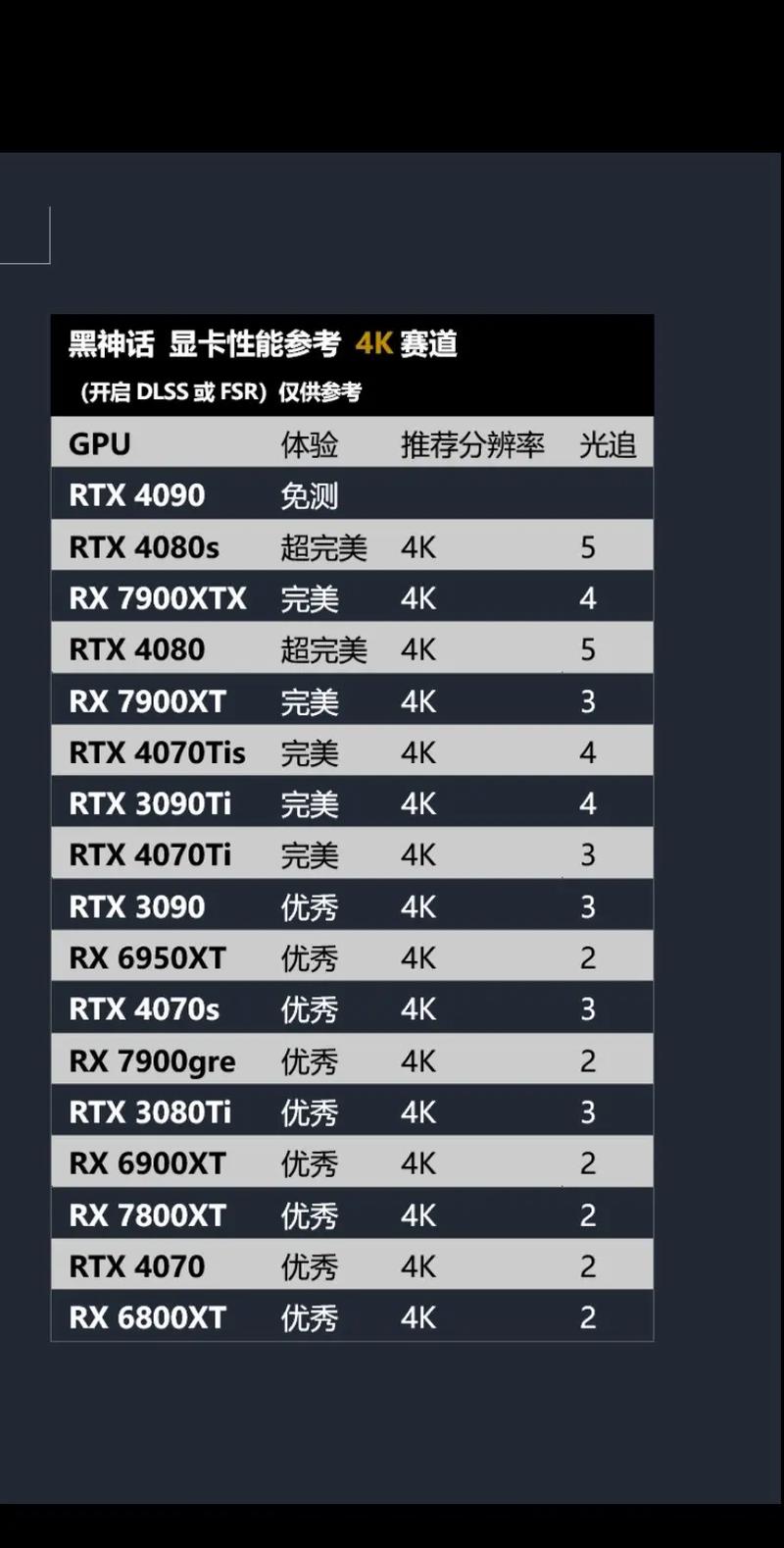 GTX760X2 显卡交火技术解析，性能远超单卡！你了解多少？  第7张