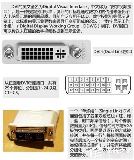 GTX460显卡接口全解析，DVI接口优势及分类介绍  第3张