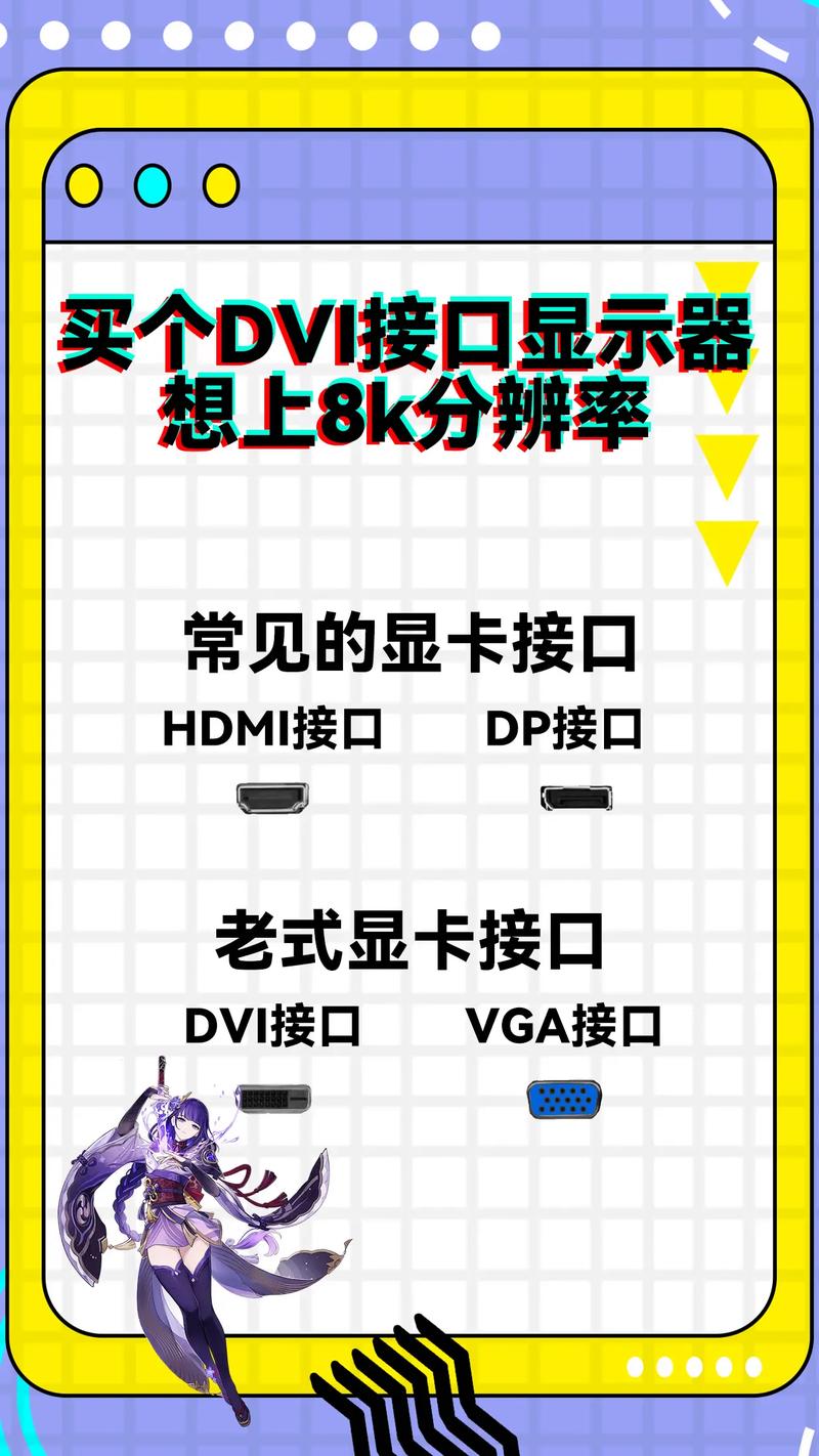 GTX460显卡接口全解析，DVI接口优势及分类介绍  第5张