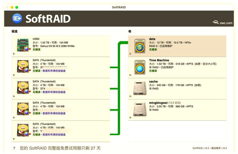 深入解析：RAID 5基本定义特点及六块硬盘搭建与效果剖析  第3张