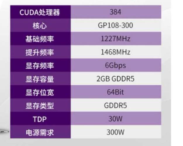 英特尔奔腾四核G4150与GTX750Ti搭配，能满足啥需求？  第4张