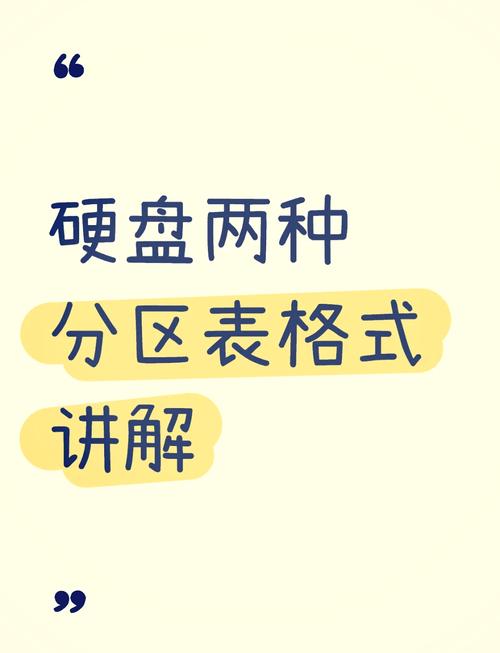 硬盘里两个主要分区的设置方法及作用，你知道吗？  第3张