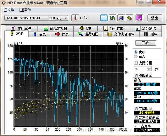 硬盘读写速度受多因素约束，机械与固态差异显著  第3张