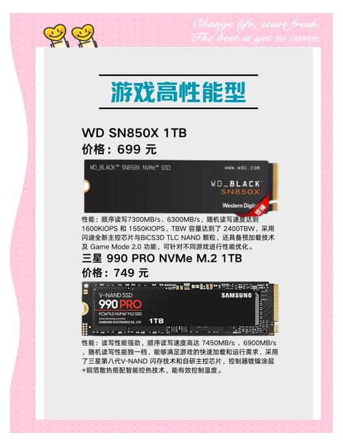深入剖析固态硬盘：存储新秀凭何成电脑玩家心头好？  第5张