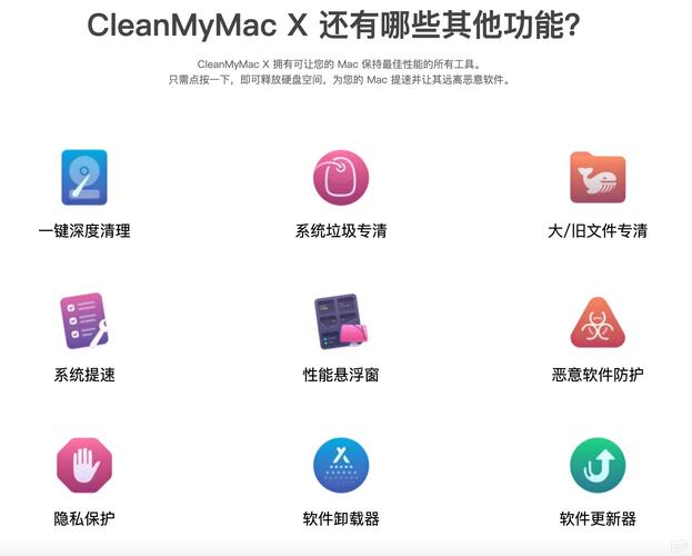 固态硬盘加速软件有啥特性？预加载与清理优化功能详解  第7张