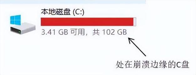 硬盘运行速度受多因素影响，如何提升？这里告诉你  第5张