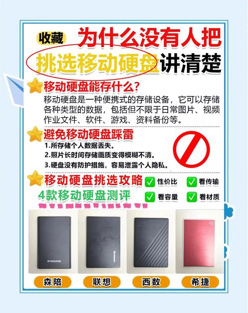 移动硬盘：数据存储关键工具，存放时这些事项要注意  第10张