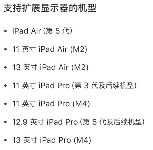 iPad外接硬盘攻略：容量、接口咋选？这些要点需关注  第8张