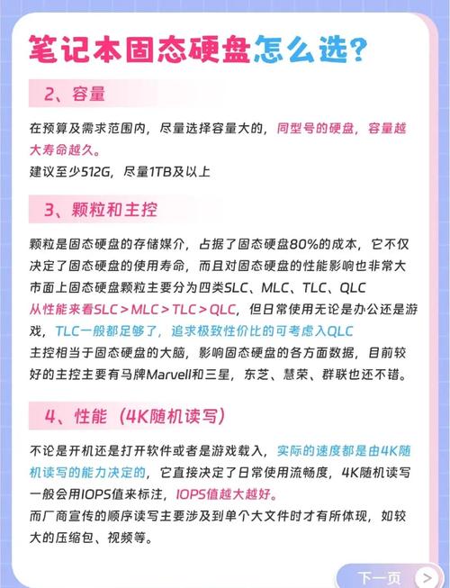 电脑配置中固态硬盘备受青睐，多视角介绍及选择要点解析  第3张