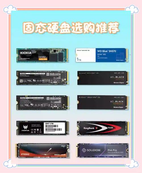 胜创固态硬盘：高性能存储，卓越速度与强大数据安全的完美结合  第5张