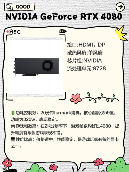 GTX显卡在游戏界至关重要，助玩家享极致体验及相关技巧  第8张