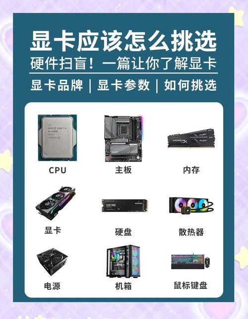 非公GTX1080ti显卡性能大揭秘，助你挑选合适显卡  第8张