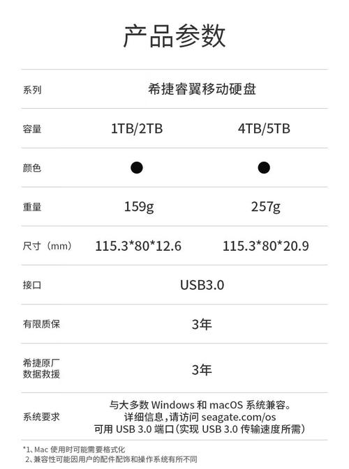 希捷移动硬盘价格受多种因素影响，你知道具体情况吗？  第6张
