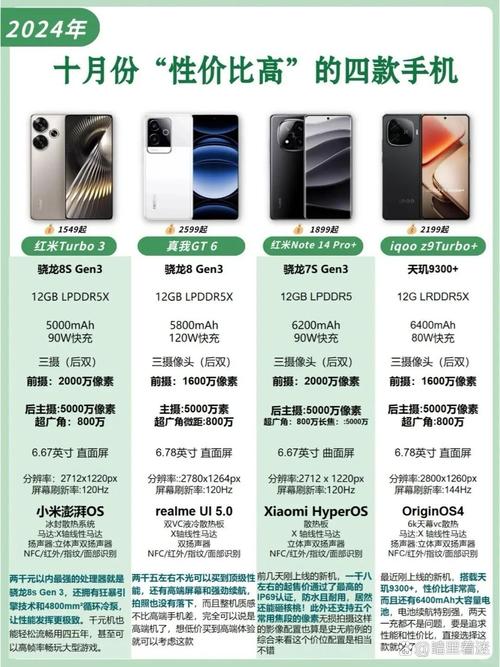 GTX950运行使命召唤11性能如何？帧率表现及图形处理详解