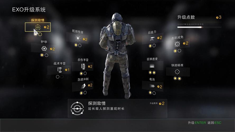 GTX950运行使命召唤11性能如何？帧率表现及图形处理详解  第2张
