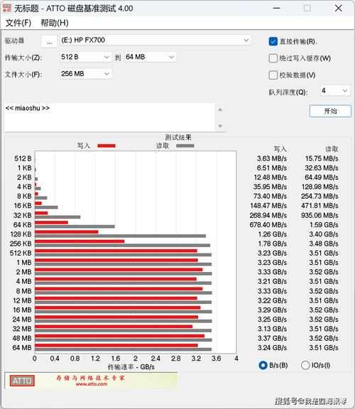 GTA5对硬盘性能有啥要求？容量与读写速度影响大