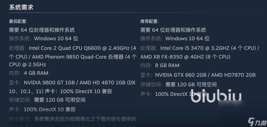 GTA5对硬盘性能有啥要求？容量与读写速度影响大  第5张