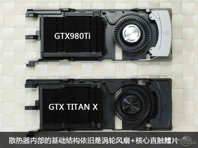gtx980ti与titanx GTX980Ti与Titan X对比分析：多维度差异全解析  第4张