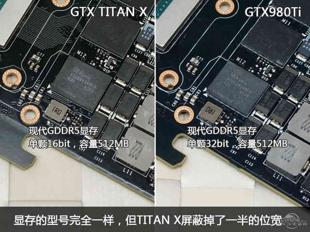 gtx980ti与titanx GTX980Ti与Titan X对比分析：多维度差异全解析  第8张