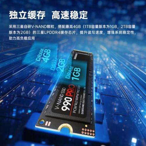 深度剖析！影响三星固态硬盘寿命的关键因素有哪些？  第6张