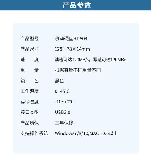 爱国者移动硬盘密码设置方法及忘记密码后果介绍  第6张
