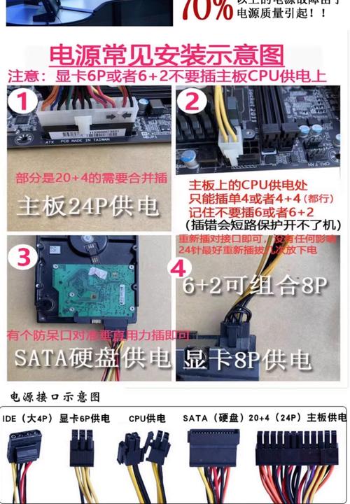 台式机硬盘电源线虽小，却对电脑稳定运行至关重要？  第8张