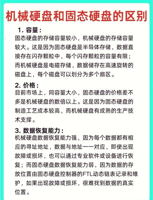 电脑存储必看！机械与固态硬盘常用接口特点全解析