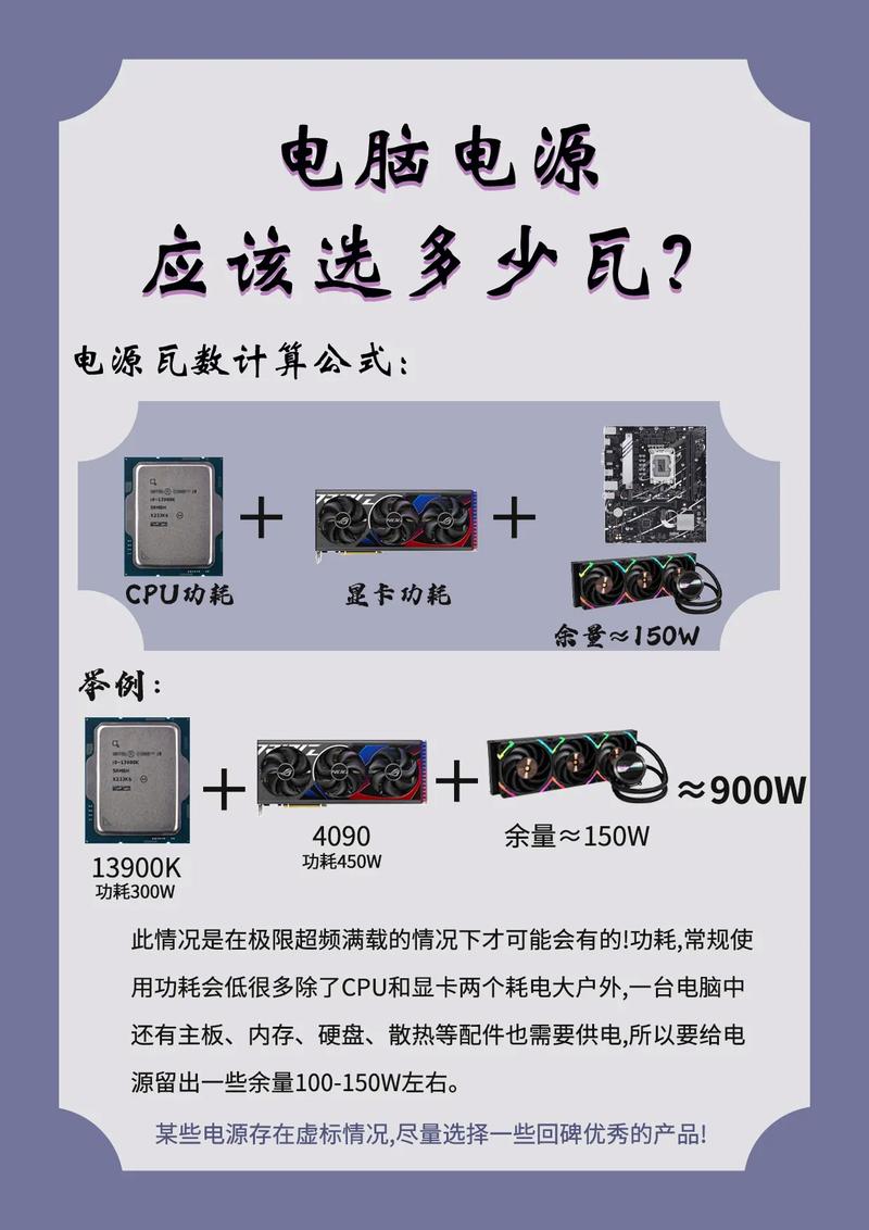 组装电脑选电源功率很关键，适配GTX960的你知道多少？  第7张