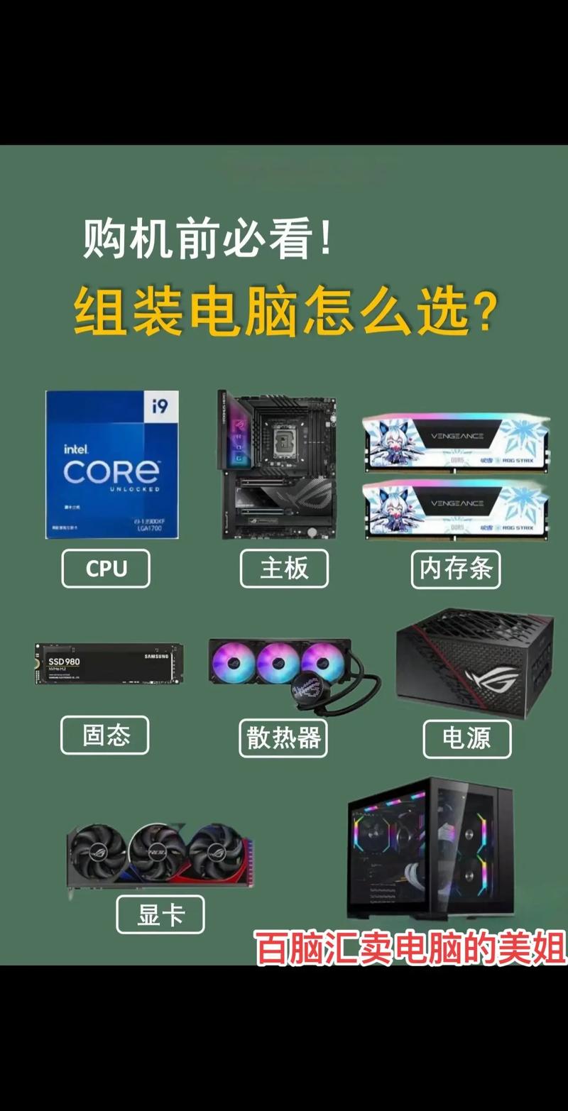 组装电脑选电源功率很关键，适配GTX960的你知道多少？  第8张