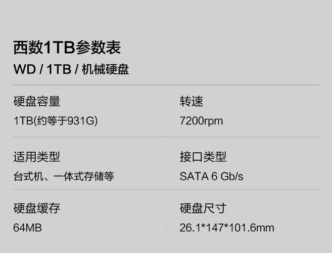 深入了解WD硬盘标识意义，快速获取硬盘关键参数  第8张