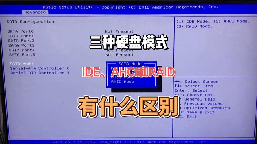 ahci 并口硬盘 AHCI 接口硬盘融合传统并口特性，性能改善深入探讨  第9张