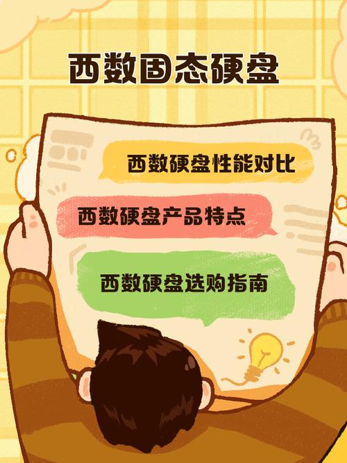 西数硬盘单碟技术有多重要？多维度详细讲解其发展与趋势  第9张