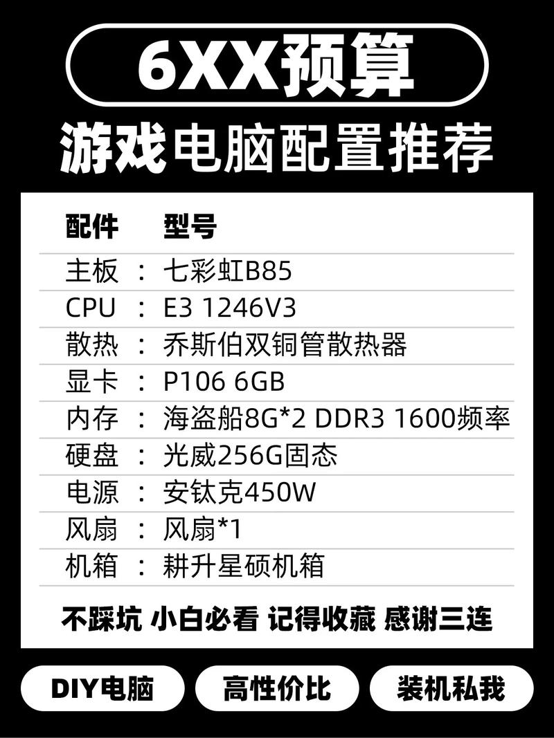 E3与GTX660的经典搭配，满足日常办公与主流游戏需求？  第4张