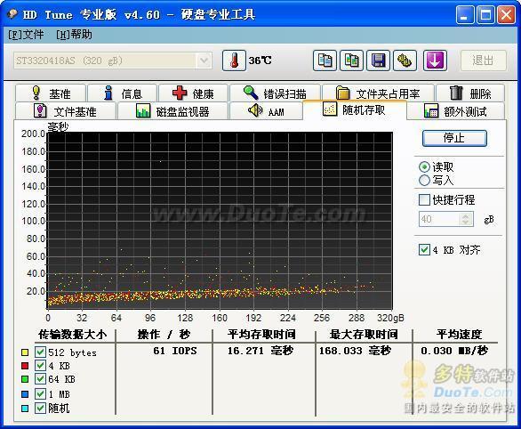 硬盘数据传输速率检测知识大揭秘，测试工具与环境超关键  第3张